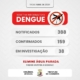 dengue